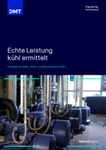 Echte Leistung kühl ermittelt
