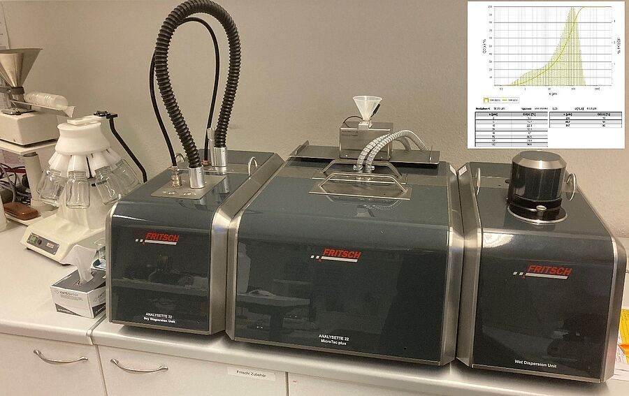 Fritsch Analysette 22